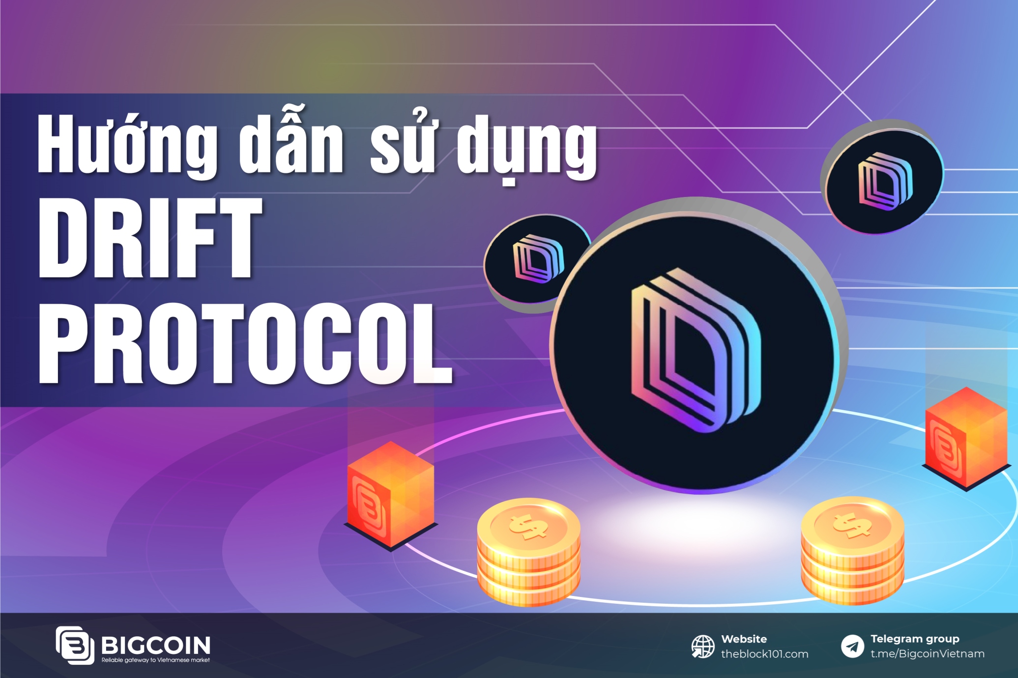 Hướng Dẫn Săn Retroactive Drift Protocol Trên Solana Từ A-Z